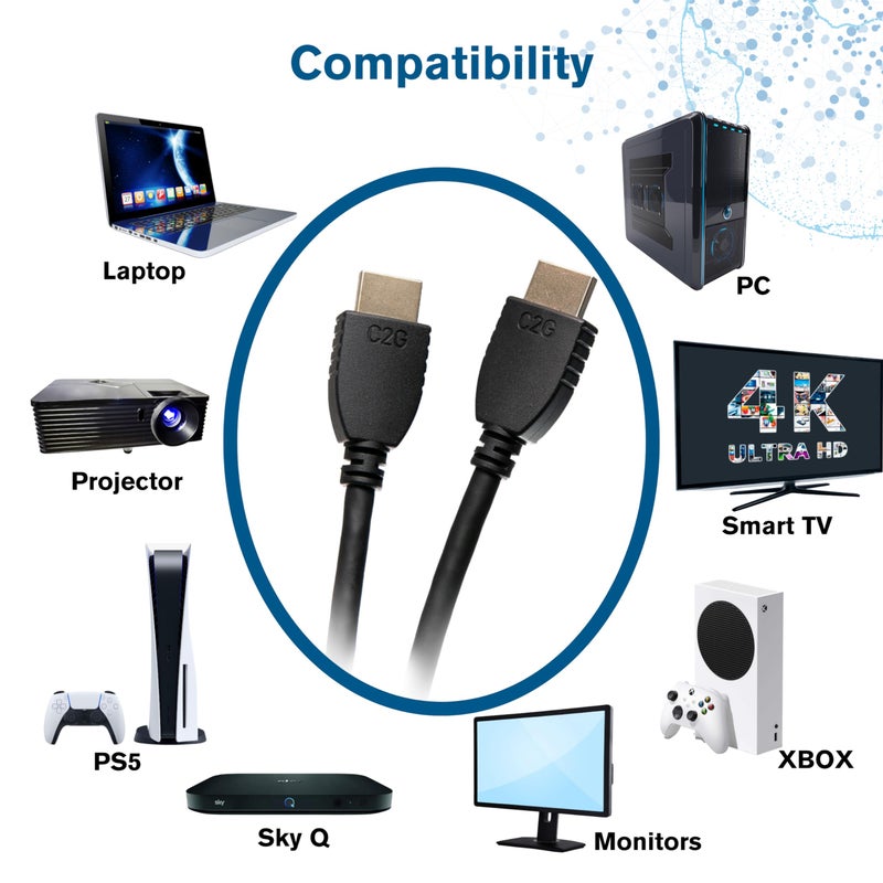 C2G 8ft (2.4m) C2G Core Series High Speed HDMITM Cable with Ethernet - 4K 60Hz - Image 3